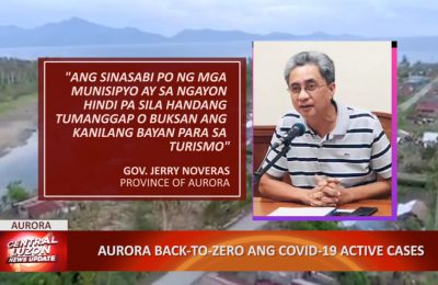 Aurora back-to-zero ang COVID-19 active cases