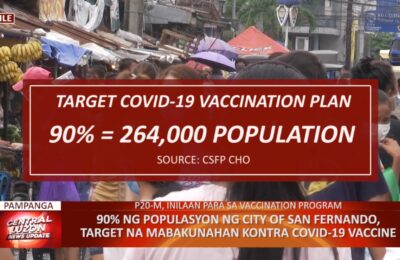 90% ng populasyon ng City of San Fernando, Pampanga, target na mabakunahan kontra COVID-19 vaccine