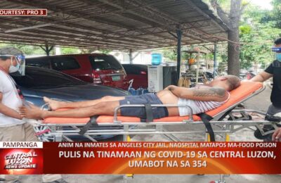 Pulis na tinamaan ng COVID-19 sa Central Luzon, umabot na sa 354