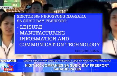 Higit 200 companies sa Subic Bay Freeport, sarado pa rin