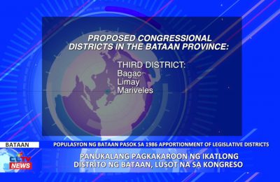 Panukalang pagkakaroon ng ikatlong distrito ng Bataan, lusot na sa Kongreso