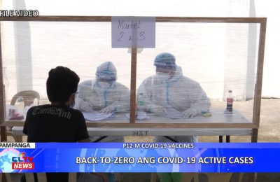 Back-To-Zero ang COVID-19 active cases