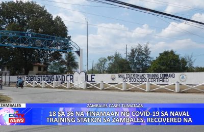 18 sa 36 na tinamaan ng COVID-19 sa Naval Training Station sa Zambales, recovered na