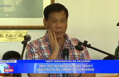 SWS: 51% ng mga Pilipino takot magsalita ng laban sa gobyerno