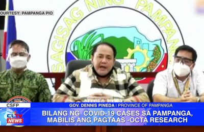 Bilang ng COVID-19 cases sa Pampanga, mabilis ang pagtaas – OCTA Research | Pampanga News