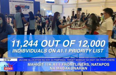 Mahigit 11K A1.1 frontliners, natapos mabakunahan | Pampanga News