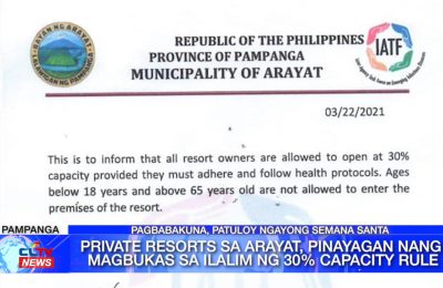 Private resorts sa Arayat, pinayagan nang magbukas sa ilalim ng 30% capacity rule | Pampanga News