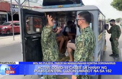 Active COVID-19 cases sa hanay ng pulis sa Central Luzon umabot na sa 162 | Central Luzon News