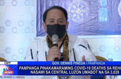 Pampanga pinakaramaraming COVID-19 deaths sa rehiyon, nasawi sa Central Luzon umabot na sa 3,028 | Central Luzon News