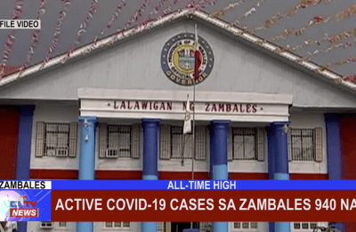 Active COVID-19 cases sa Zambales 940 na