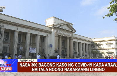 Nasa 300 bagong kaso ng Covid-19 kada araw, naitala noong nakaraang linggo