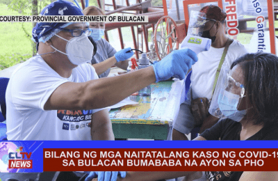 Bilang ng mga naitatalang kaso ng COVID-19 sa Bulacan bumababa na ayon sa PHO