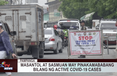 Masantol at Sasmuan may pinakamababang bilang ng active COVID-19 cases