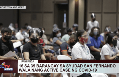 16 sa 35 barangay sa Syudad San Fernando wala nang active case ng COVID-19