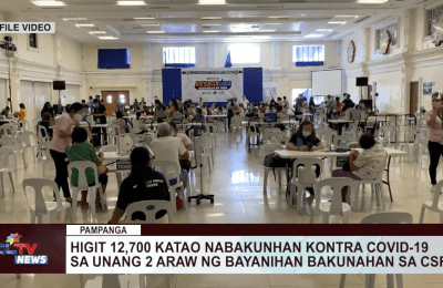 Higit 12,700 katao nabakunhan kontra COVID-19 sa unang 2 araw ng bayanihan bakunahan SA CSF