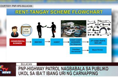 PNP-Highway Patrol nagbabala sa publiko ukol sa iba’t ibang uri ng carnapping