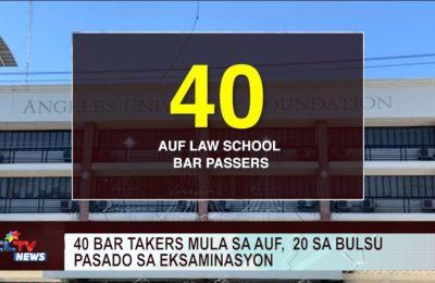 40 bar takers mula sa AUF, 20 sa BULSU pasado sa eksaminasyon