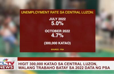 Higit 300,000 katao sa Central Luzon, walang trabaho batay sa 2022 data ng PSA