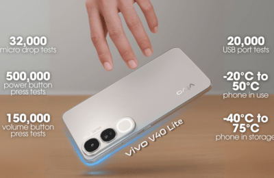 Your next long-term smartphone? Meet vivo V40 Lite