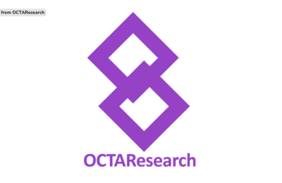 11 party-lists, inaasahang mananalo sa halalan; ACT-CIS, nanguna sa survey: OCTA Research