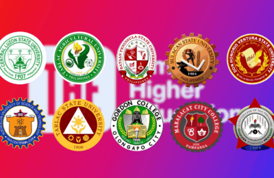 10 HEIs sa Central Luzon, pasok sa Times Higher Education Impact Rankings 2025