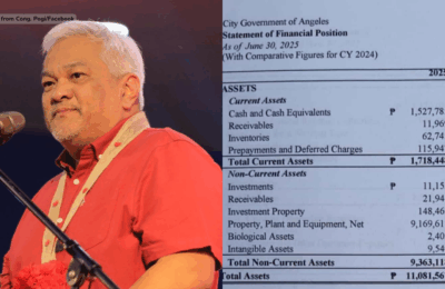 Higit ₱1.5-B pondo, iniwan ni former Mayor Lazatin sa Angeles City