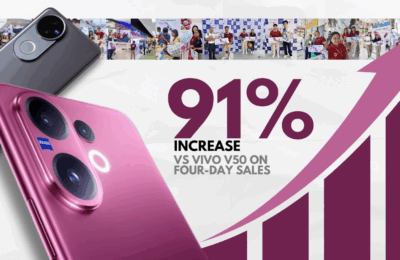 vivo V60 sales soar past V50 over four days