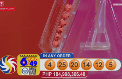 Nueva Ecija bettor, wagi ng higit ₱184-M sa Super Lotto 6/49