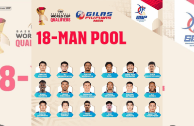 18-man pool ng Gilas Pilipinas para sa 2027 FIBA World Cup Asian Qualifiers, inilabas na