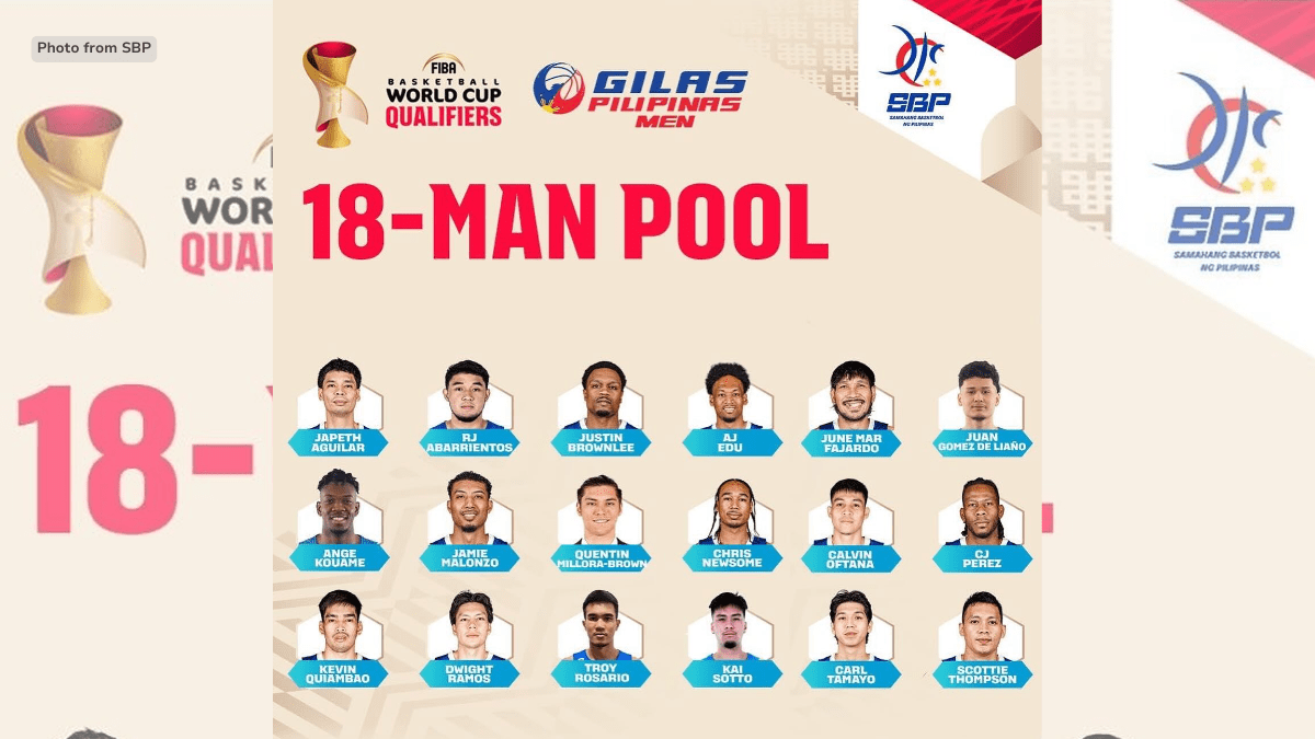 18-man pool ng Gilas Pilipinas para sa 2027 FIBA World Cup Asian ...