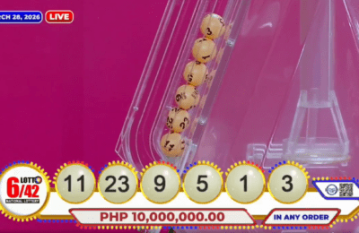 Pampanga bettor, solo winner ng ₱10-M jackpot prize sa Lotto 6/42