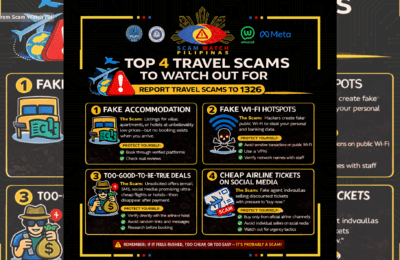Travel scams, posibleng dumami ngayong Holy Week; publiko, pinag-iingat